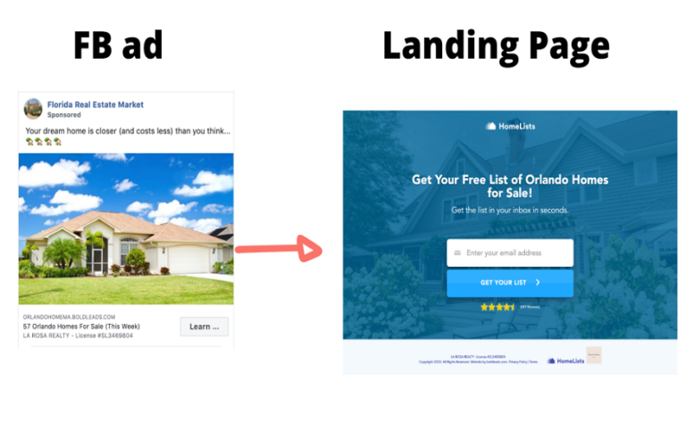 Real Estate Facebook Ad